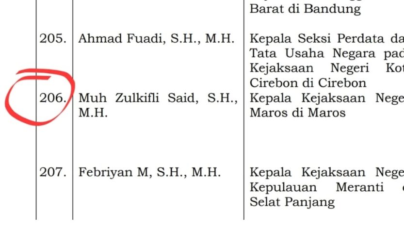 Kejari Maros Berganti Nahkoda, Zulkifli Said Dimutasi ke NTB
