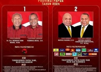 Pilkada Serentak 2024 Resmi Berakhir di Papua, MK Tolak Gugatan Paslon 01
