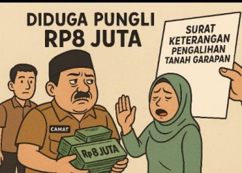 PUNGLI RP8 JUTA DI TANRALILI, DANA DIDUGA MENGALIR KE LURAH DAN CAMAT