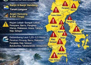 WARNING BMKG : PERKIRAAN CUACA EKSTREM DI SULAWESI SELATAN, 24 FEBRUARI BERAKHIR 1 MARET 2026
