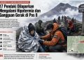 17 Pendaki Dilaporkan Mengalami Hipotermia dan Gangguan Gerak di Pos 8 Bawakaraeng