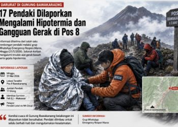 17 Pendaki Dilaporkan Mengalami Hipotermia dan Gangguan Gerak di Pos 8 Bawakaraeng